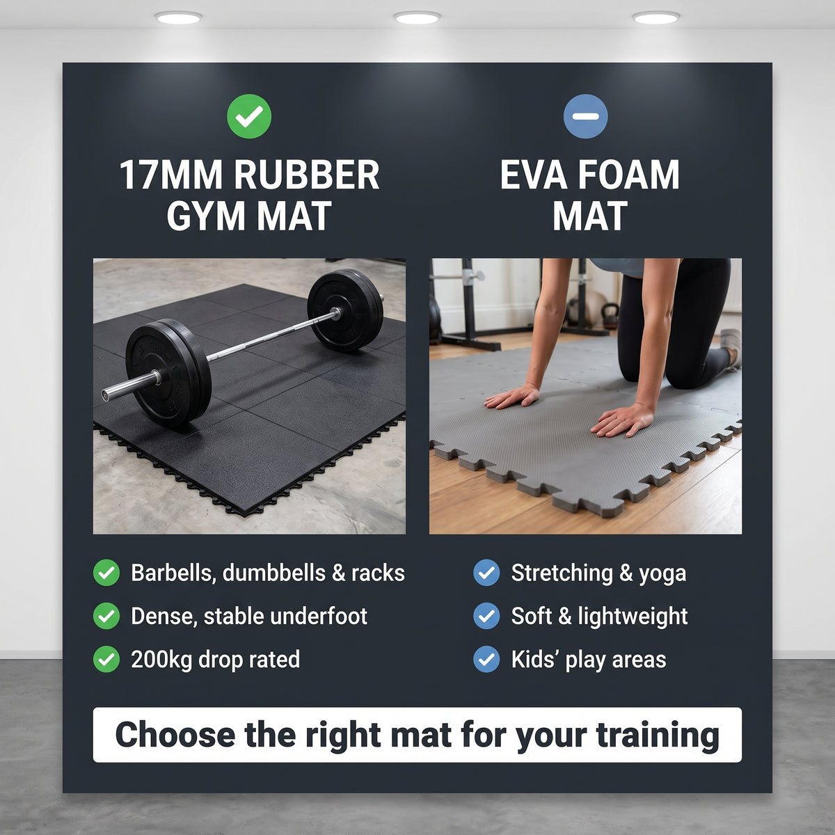 Guide: 17mm rubber gym mats for barbells, dumbbells and racks, EVA foam mats for stretching, yoga and kids' play areas