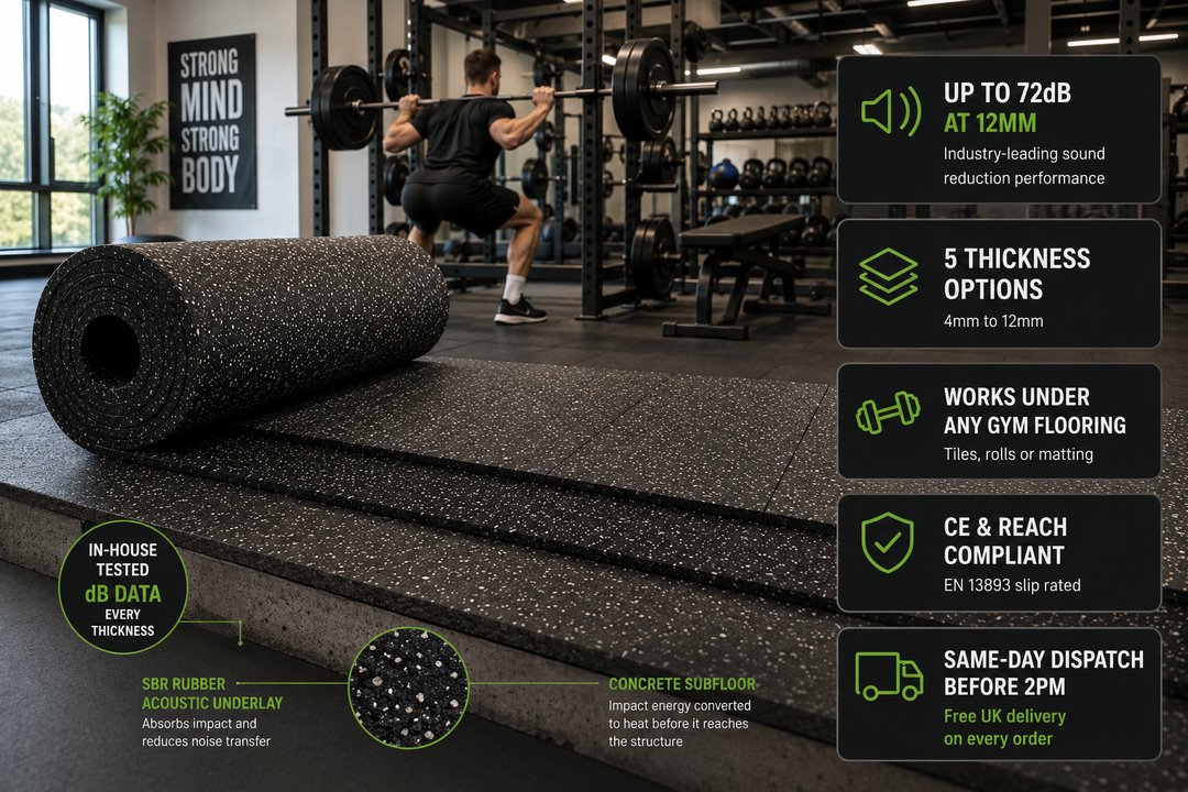 Acoustic Soundproofing Rubber Gym Flooring Underlay | 10m x 1m Roll | 4–12mm | 5 Thicknesses